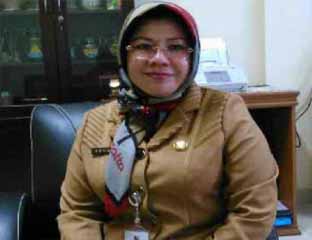 Pekanbaru Bebas Daging Oplosan